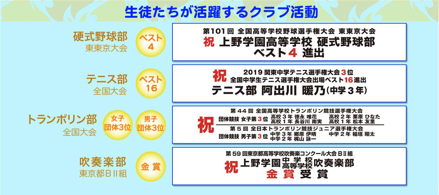 上野学園中学校 高等学校 上野学園中学校 高等学校