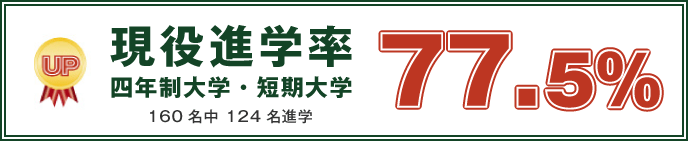 現役四大進学率(4年制・短大)