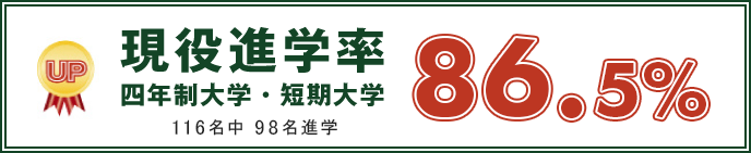 現役四大進学率（４年制・短大）