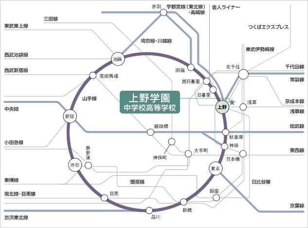 交通ガイド